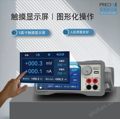 電流測量儀表詳解 原理、類型與安全使用指南